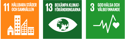 De globala målen nummer 11, 13 och 3: Hållbara städer och samhällen, Bekämpa klimatförändringarna samt God hälsa och välbefinnande.