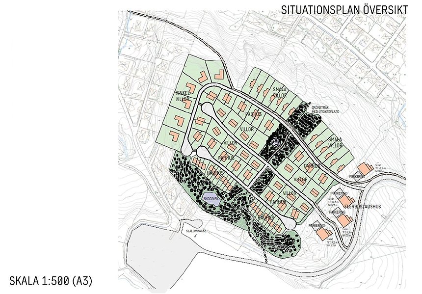 Siuationsplan Hillstamon