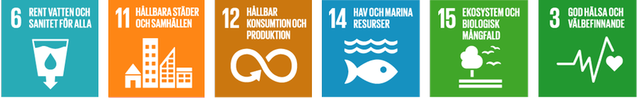 De globala målen nummer 6, 11, 12, 14, 15 och 3: Rent vatten och sanitet för alla, Hållbar städer, Hållbar konsumtion och produktion, Hav och marina resurser, Ekosystem och biologisk mångfald samt God hälsa och välbefinnande.