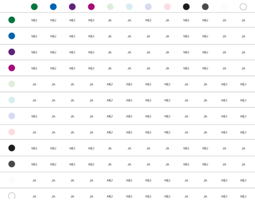 En matris som visar att mörka färger ska kombineras med ljusa färger enligt gällande tillgänglighetskrav.